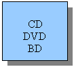 Pole tekstowe: CD
DVD
BD
