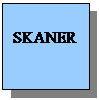 Pole tekstowe: SKANER