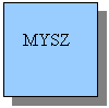 Pole tekstowe:   MYSZ
