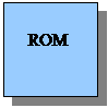 Pole tekstowe:    ROM

